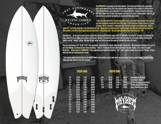 New: …LOST SwordFish – Surf Deli, Delicious Surf Stuff